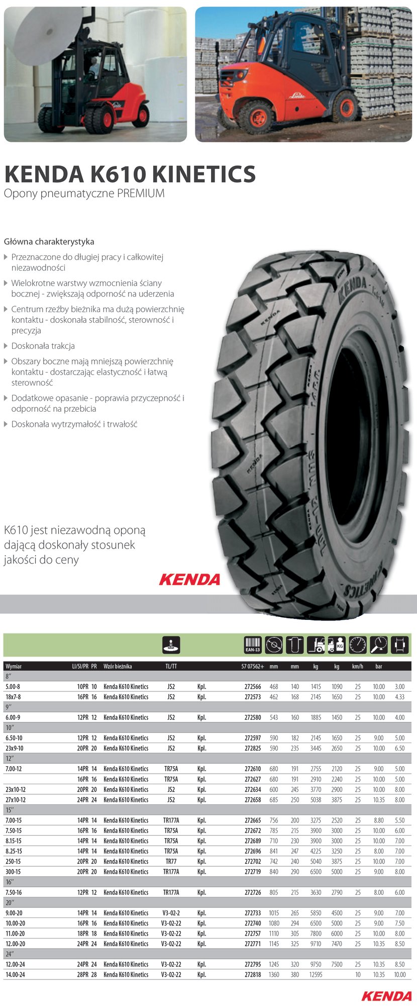 300-15 opona KENDA K610 Kinetics Set 